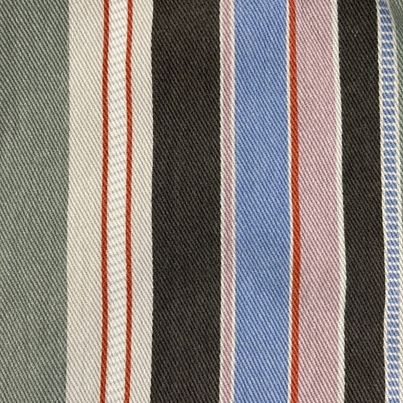 🔆RVCA🔆TOWNHOUSE ROMPER OVERALLS - Picture 14 of 14